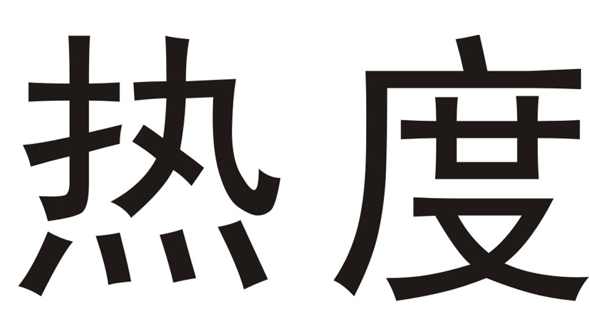 热度