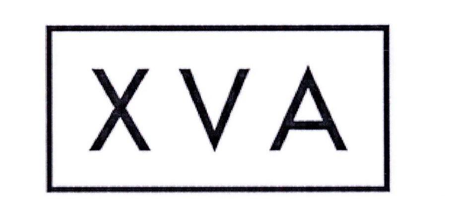 XVA