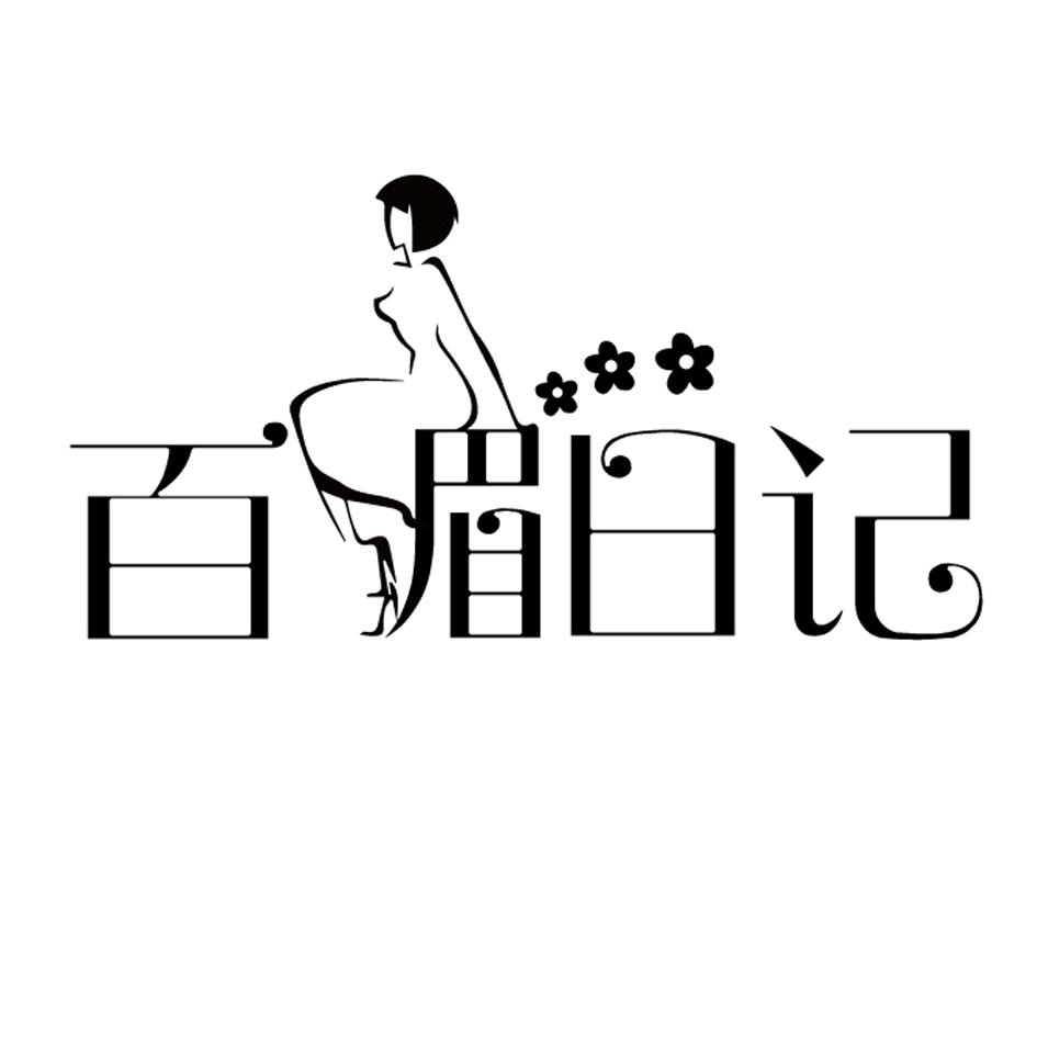 百眉日记