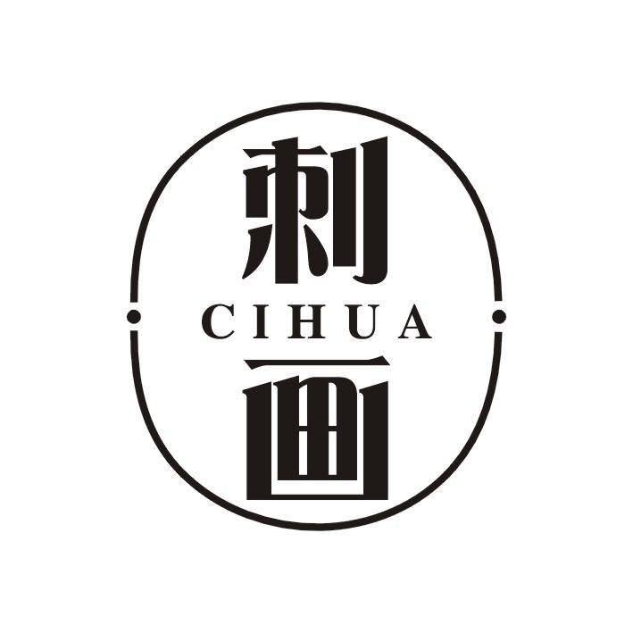 刺画