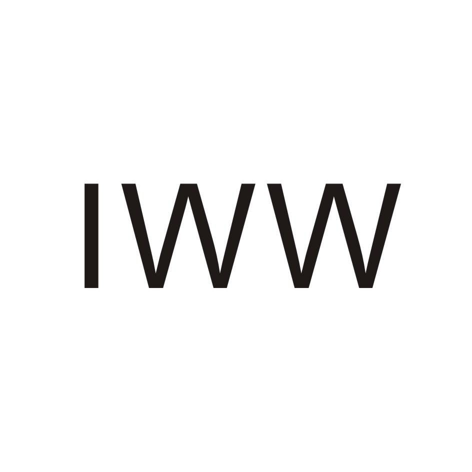 IWW