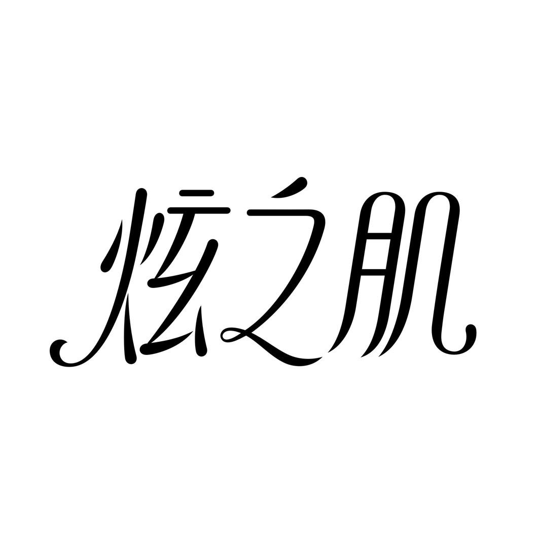 炫之肌