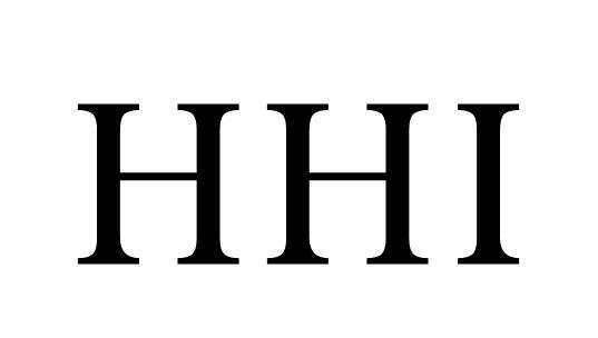 HHI