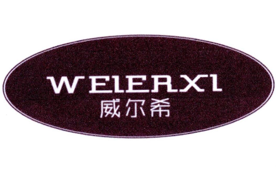 威尔希