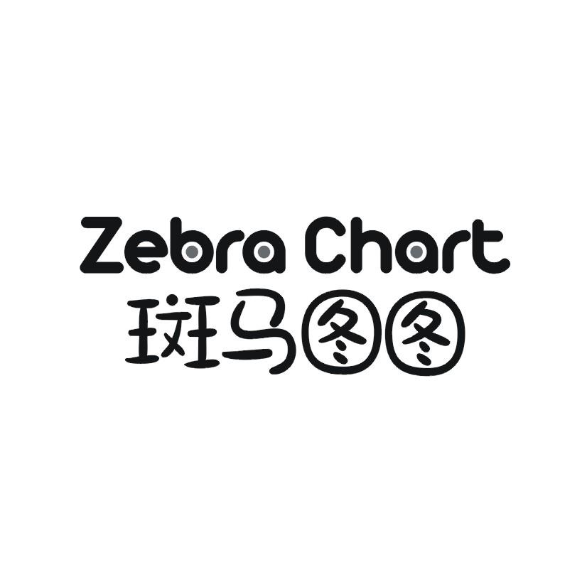 斑马图图 ZEBRA CHART