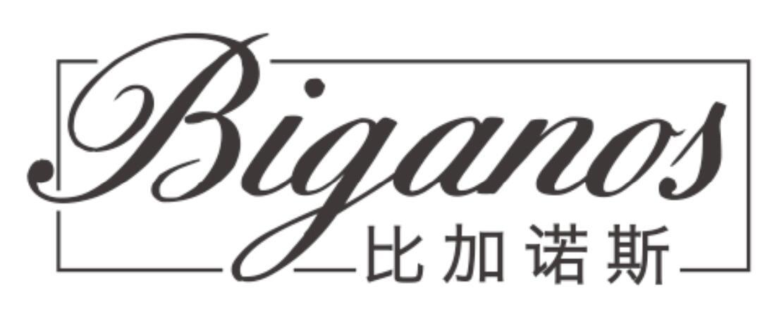 比加诺斯 BIGANOS