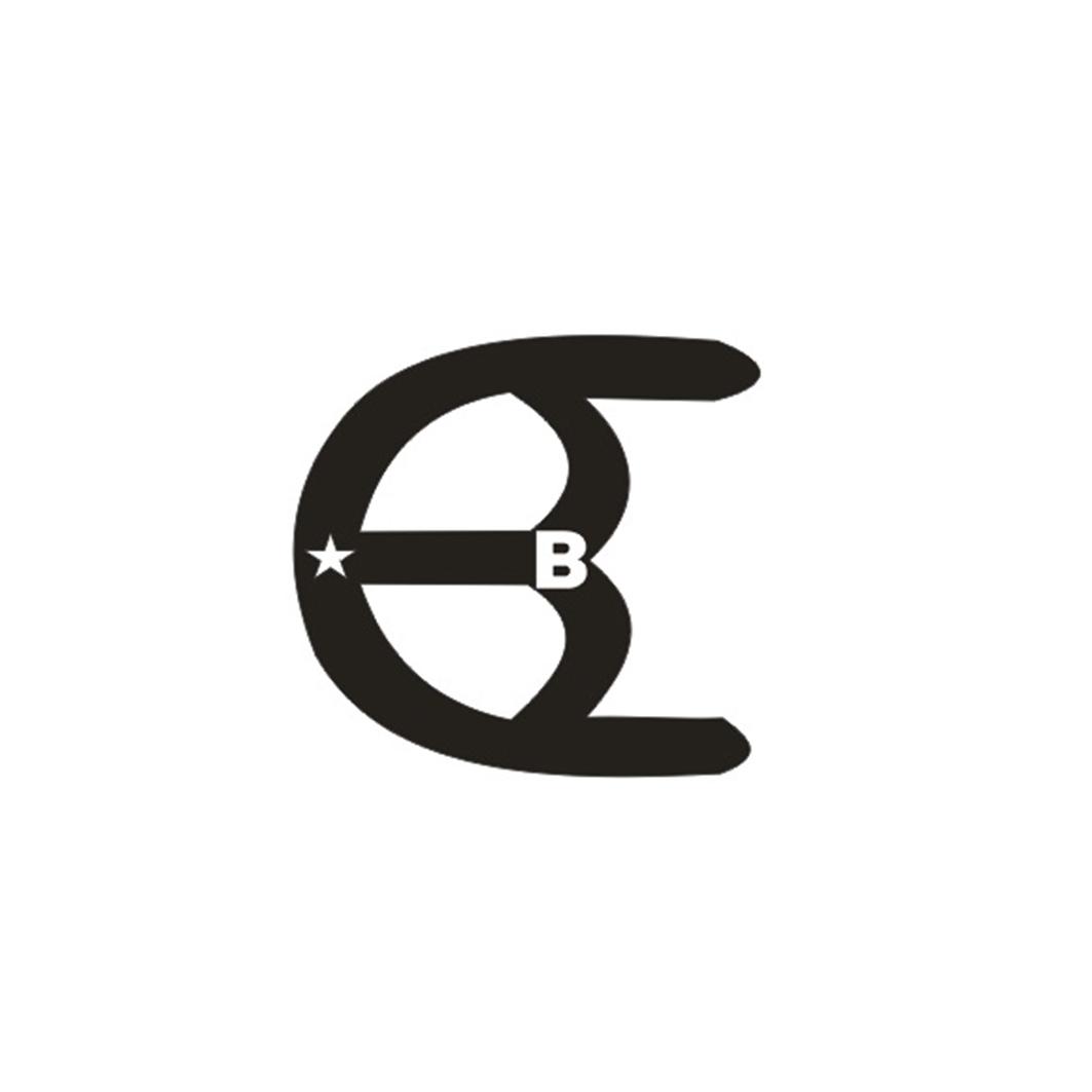 图形