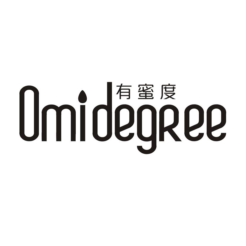 有蜜度 OMIDEGREE