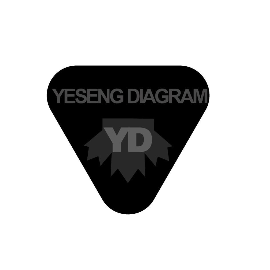 YESENG DIAGRAM