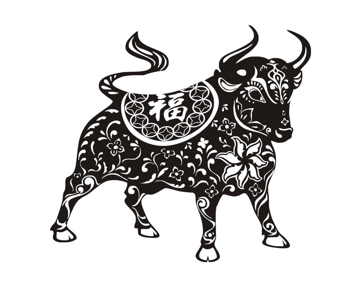 图形