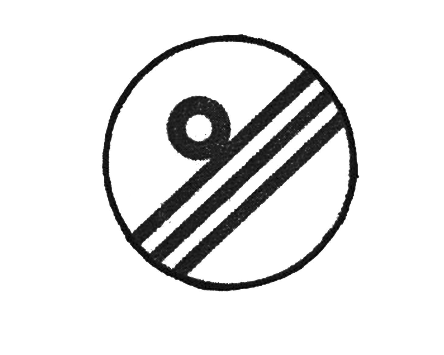 图形