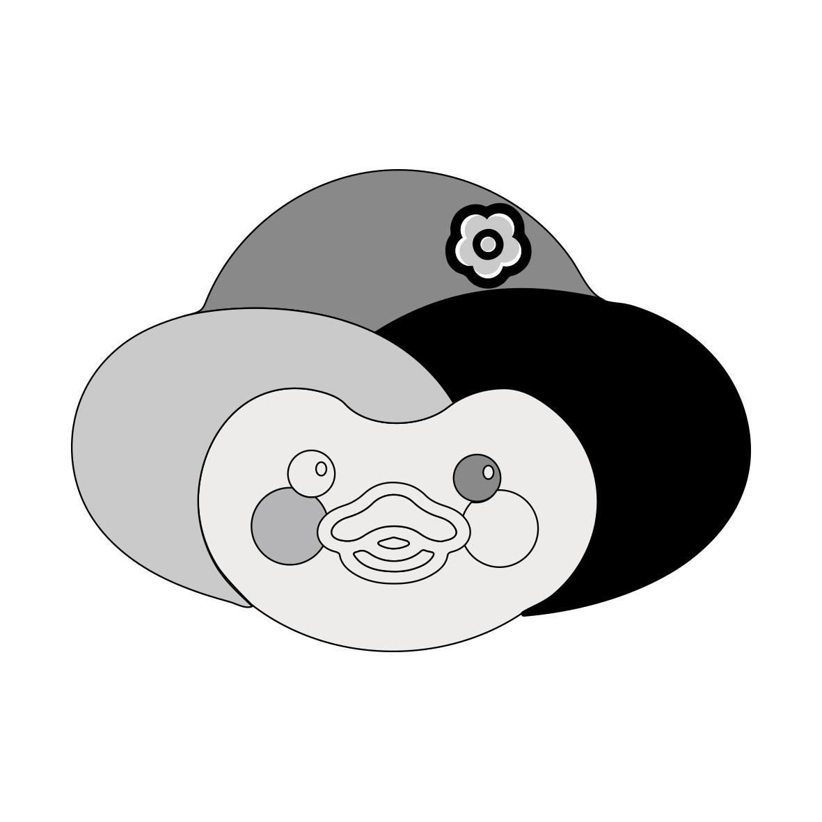 图形
