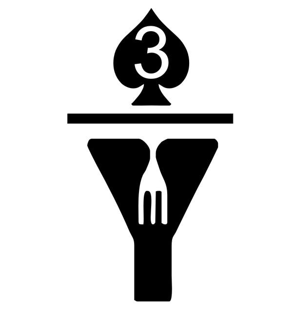 Y3