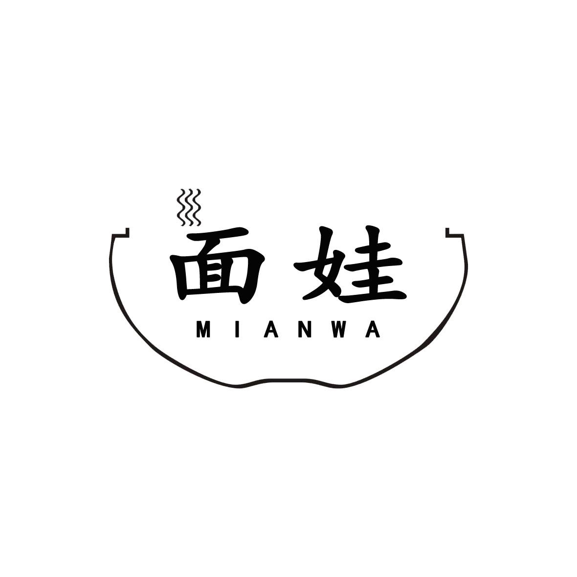 面娃