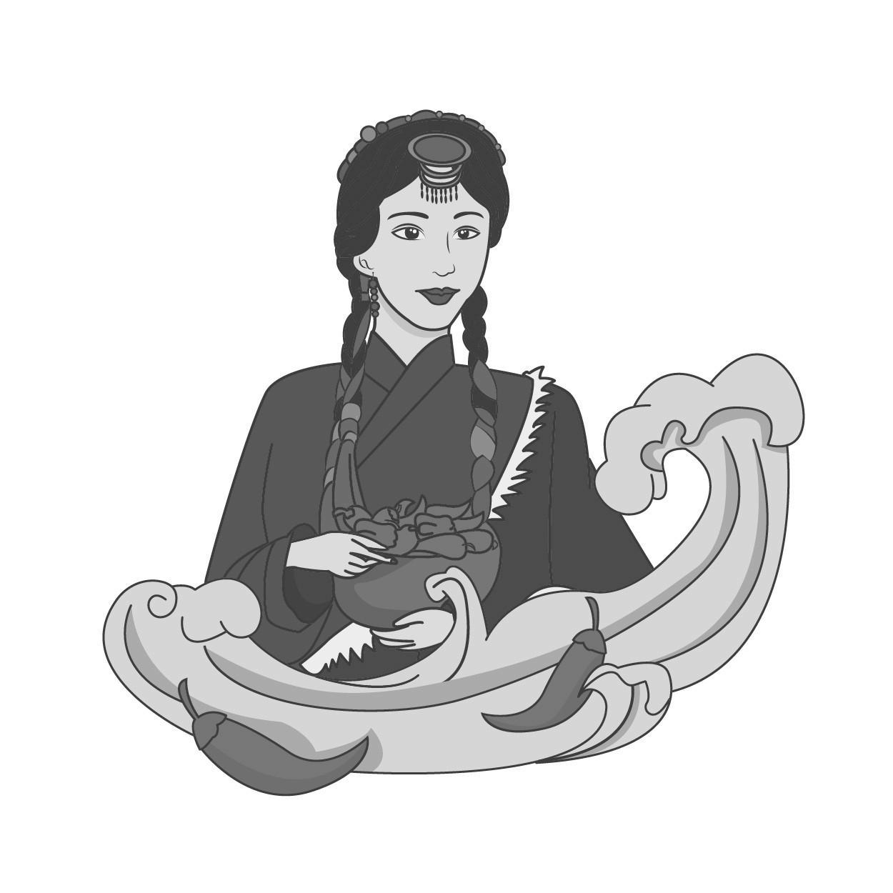 图形