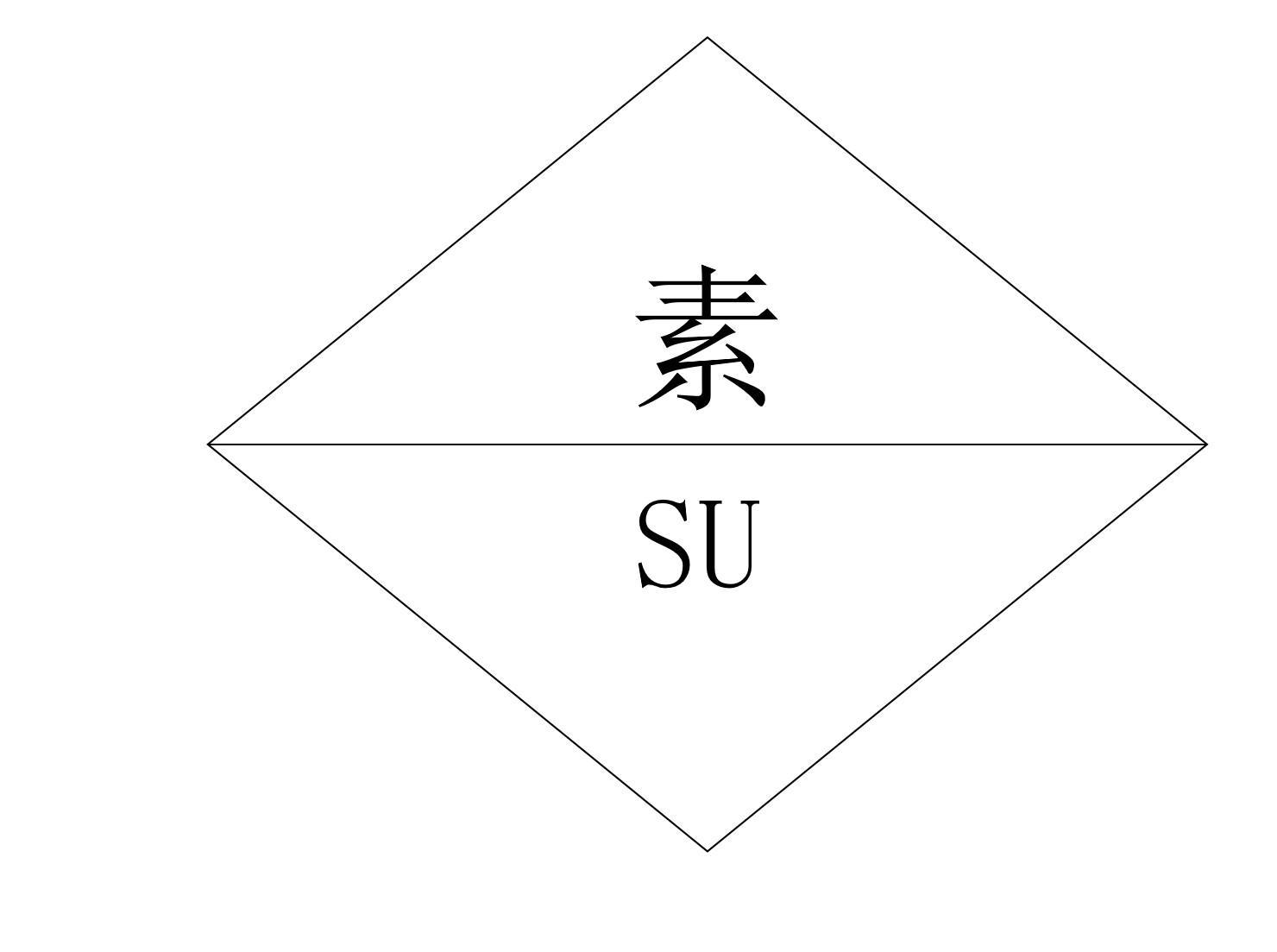 素