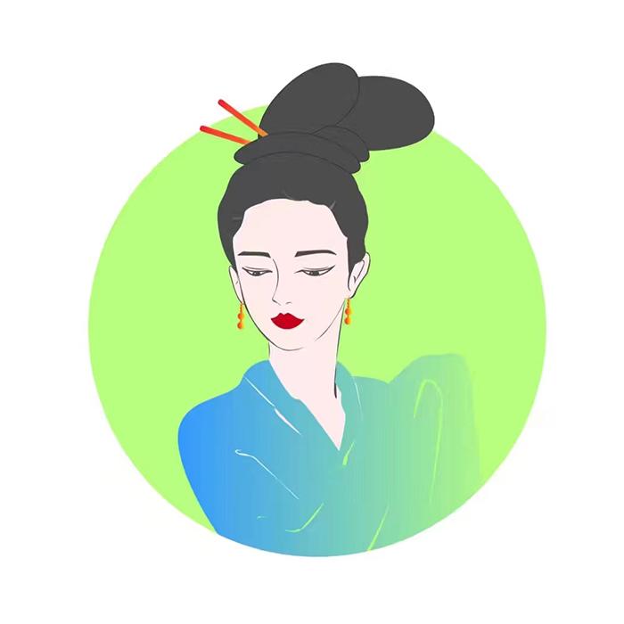 图形