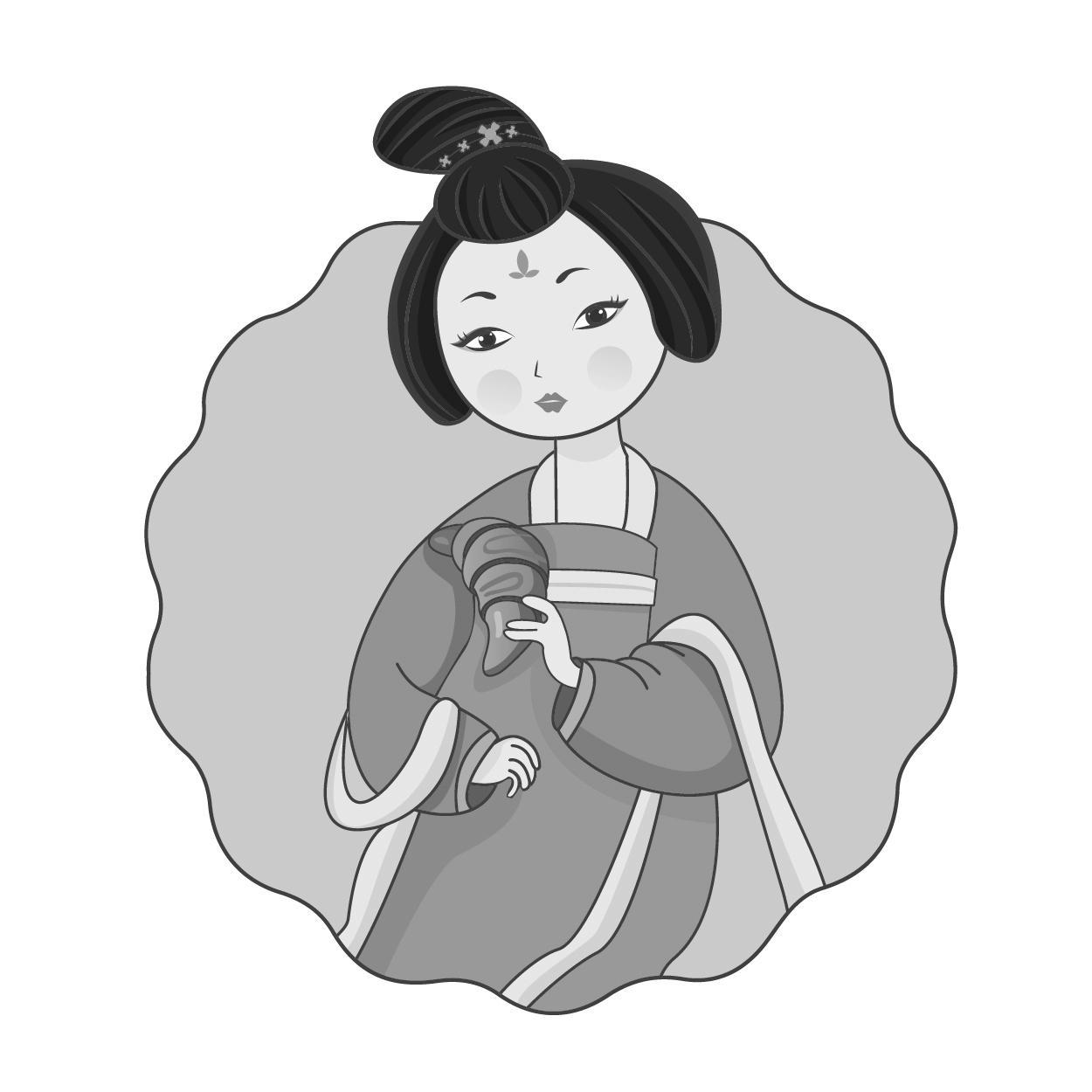 图形