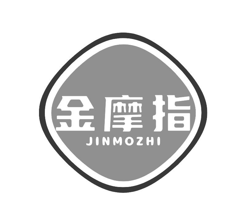 金摩指